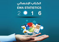 EWA